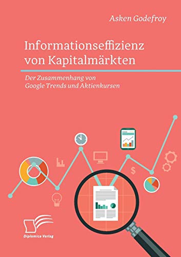 Informationseffizienz von Kapitalmärkten. Der Zusammenhang von Google Trends und Aktienkursen von Diplomica Verlag